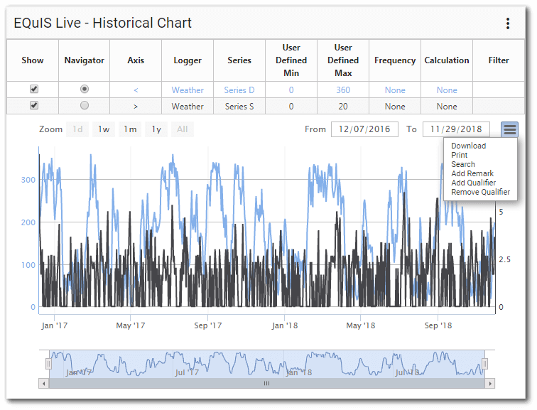 Live-Historical_Chart_Widget-Output (1)