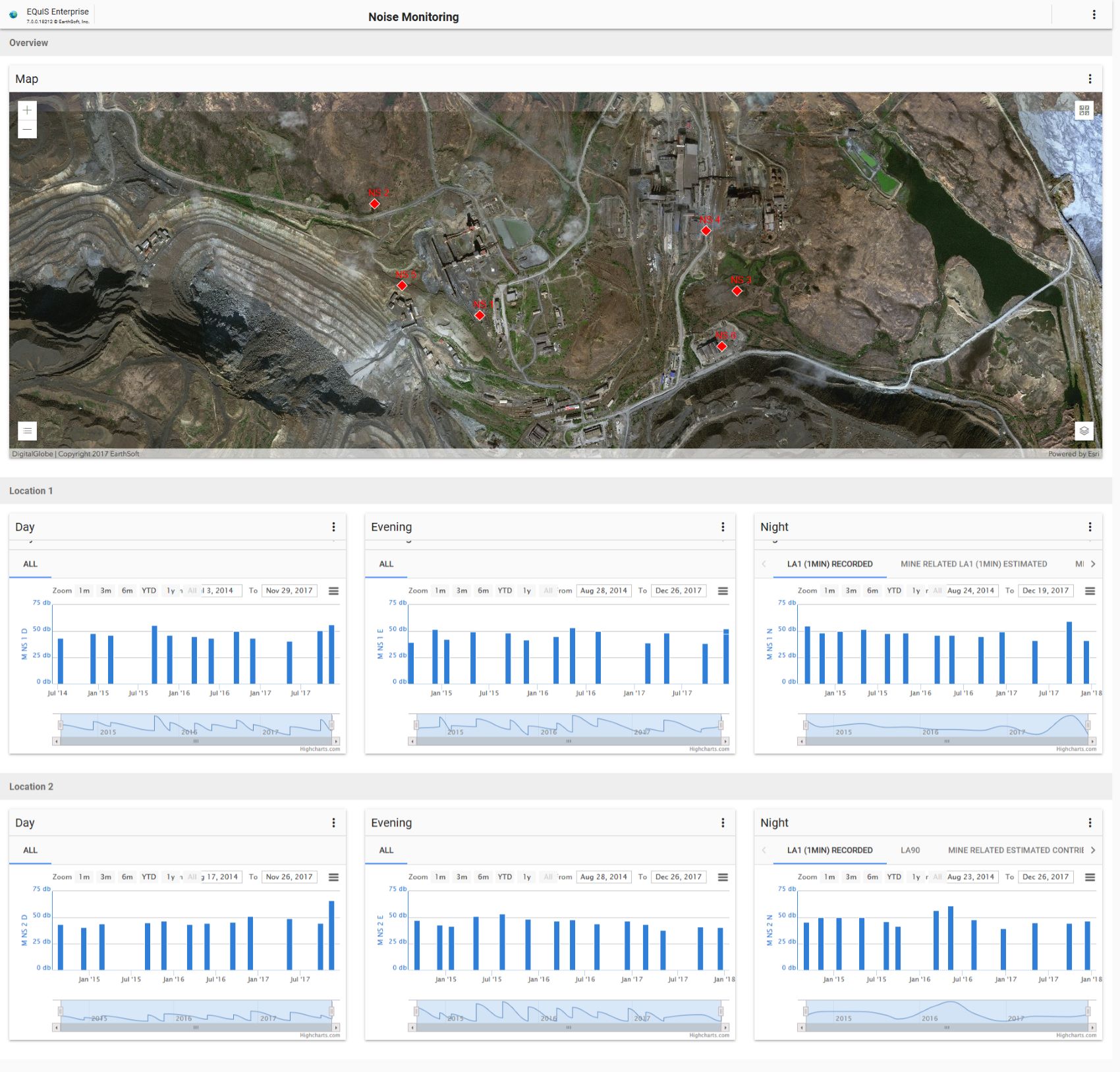 EQuIS Enterprise Noise Monitoring